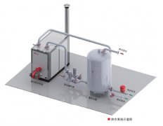 常压热水锅炉与真空锅炉系统特点比较